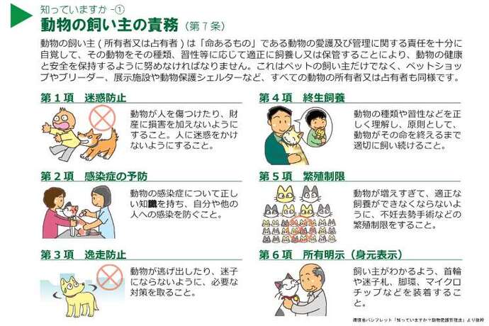 飼い主の責務