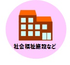 イラスト:社会福祉施設など