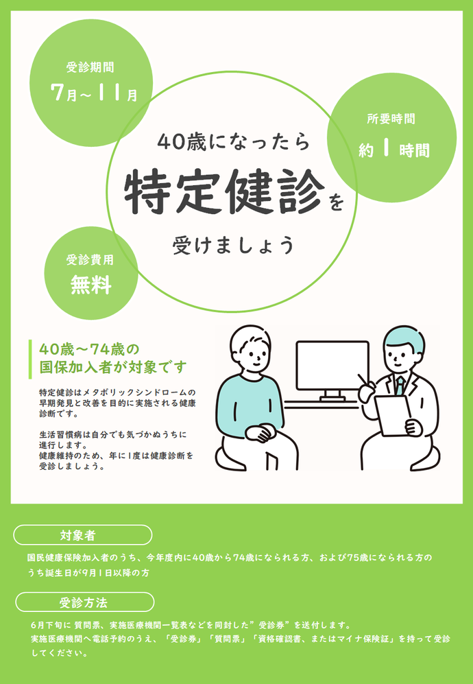 特定健診 ポスター