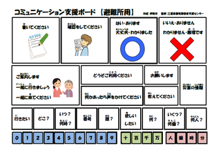 図:コミュニケーション支援ボード避難所用1頁