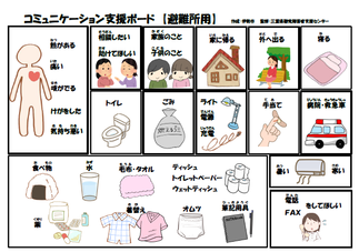 図:コミュニケーション支援ボード避難所用2頁