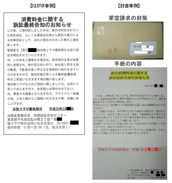 写真:架空請求はがき、封書