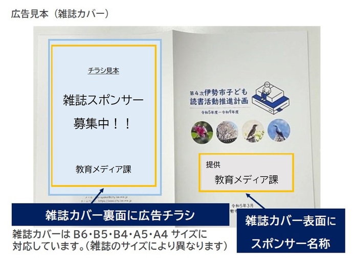 写真：広告見本（雑誌カバー）