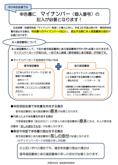 図:市・県民税の申告時における本人確認について