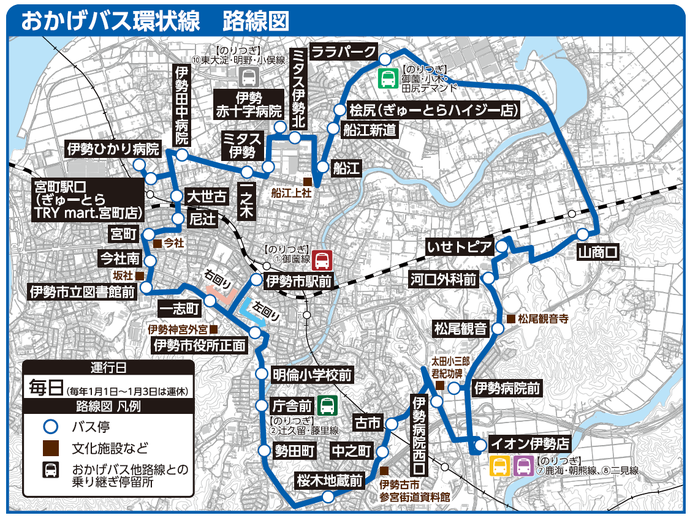 おかげバス環状線 路線図