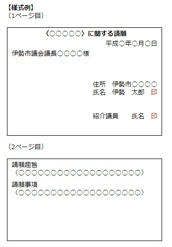 請願の様式例