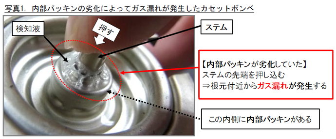 カセットガスボンベのガス供給管(ステム)の根元の劣化したパッキン付近からガスが出ている写真