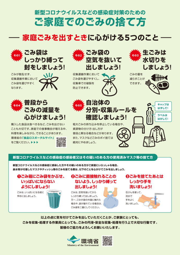 家庭でのごみの捨て方(環境省チラシ画像)