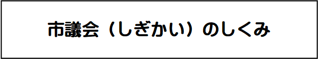 ページタイトル:市議会のしくみ