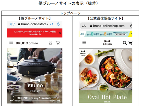 写真：偽ブルーノサイト
