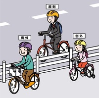 イラスト:車道走行が原則