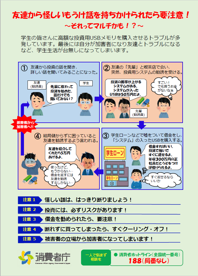 イラスト:儲かる話