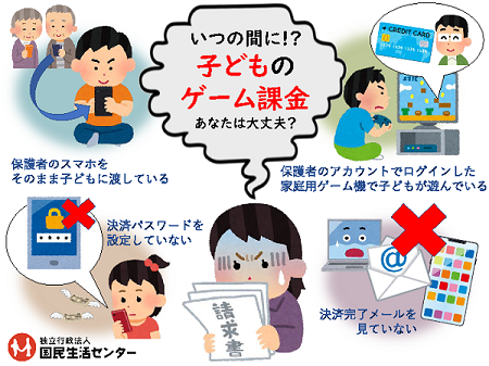 イメージ画像:いつの間に?子どものゲーム課金 あなたは大丈夫?
