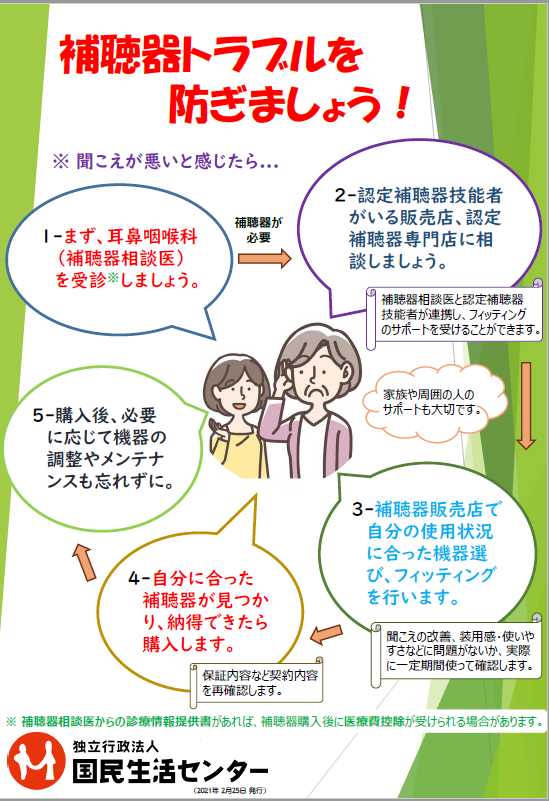 国民生活センターチラシ:補聴器トラブルを防ぎましょう