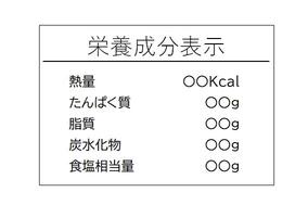 成分表示