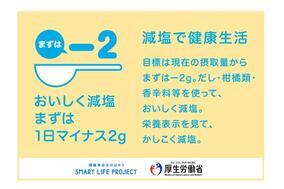 1日マイナス2グラム