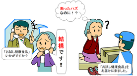 イラスト:電話勧誘