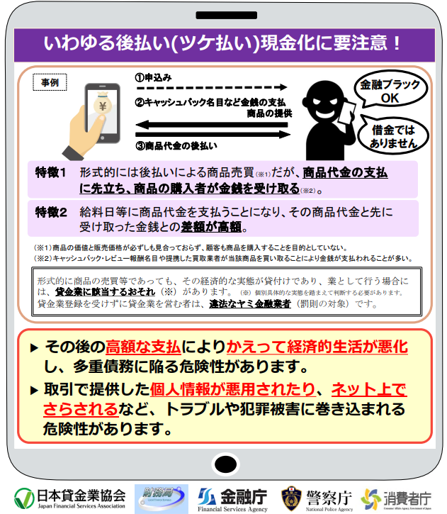 チラシ:後払い現金化に注意