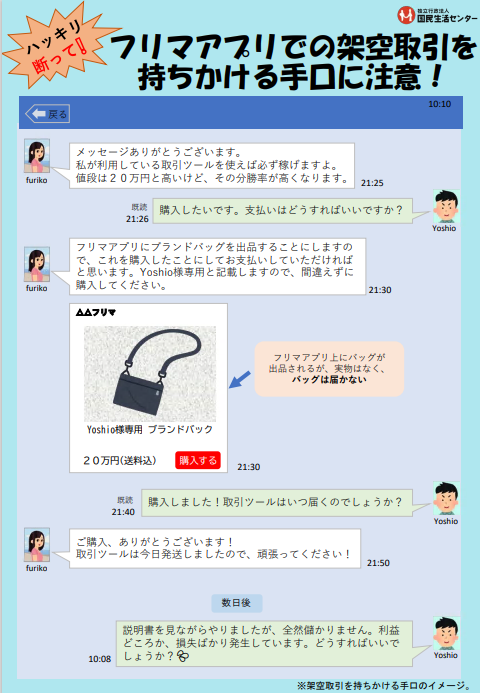 チラシ:フリマアプリでの架空取引を持ちかける手口のイメージ