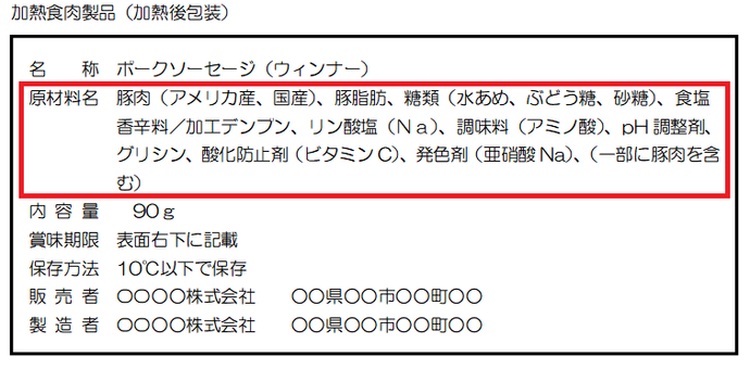 図:原材料名の表示