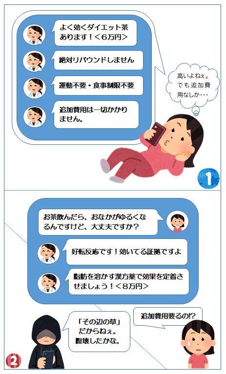 4コママンガ(1)