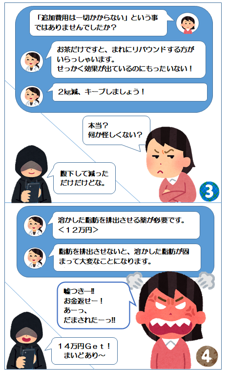 4コママンガ(2)