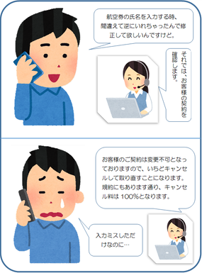 マンガ:国際線の航空券予約で姓名を逆に入力。航空券は取り直しになり、100%のキャンセル料を請求された。