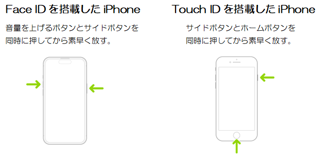 図:iPhoneでスクリーンショットを撮る方法
