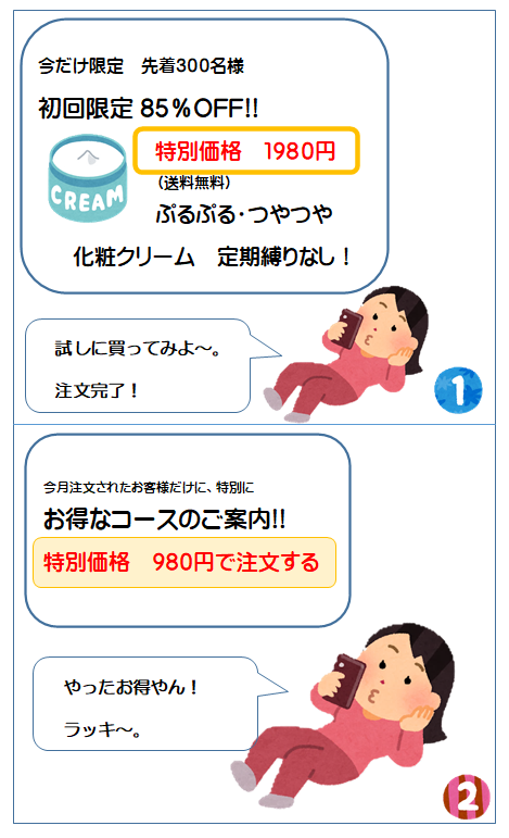 4コママンガ:定期購入トラブル1