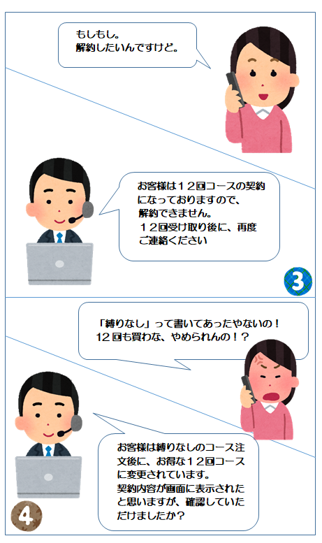 4コママンガ:定期購入トラブル1