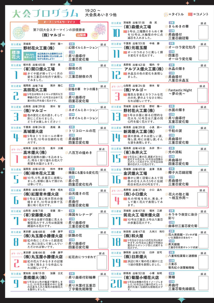 画像:第72回伊勢神宮奉納全国花火大会パンフレットプログラム1