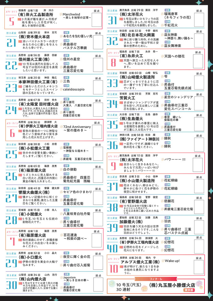 画像:第72回伊勢神宮奉納全国花火大会パンフレットプログラム2