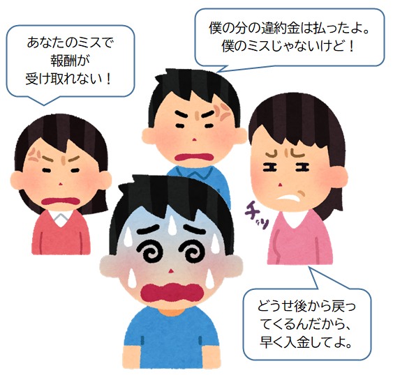 イラスト:ミスして責められる男性