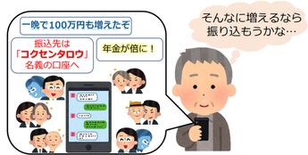 イラスト：SNSで投資の勧誘
