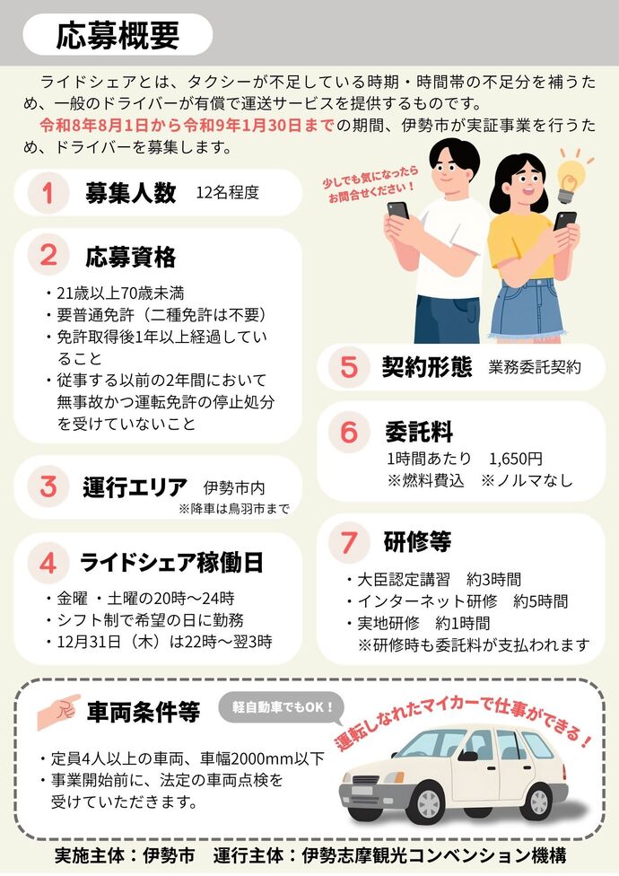ライドシェアドライバー募集の画像