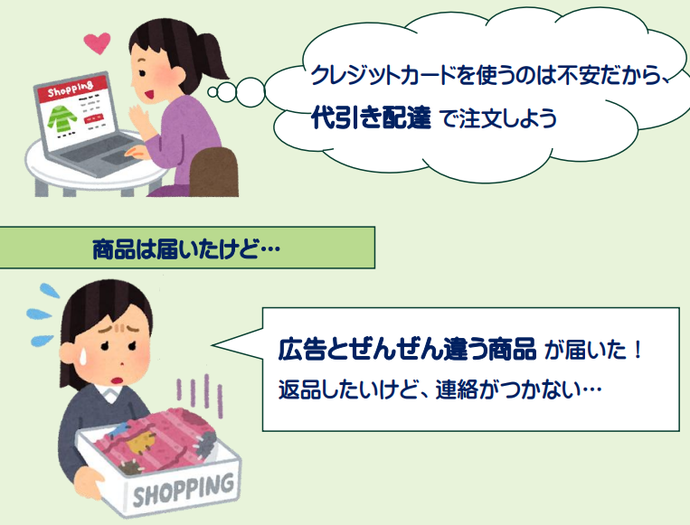 イラスト:インターネット通販で、代引き利用でのトラブル