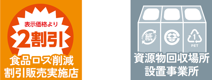 ごみの減量・資源化に関する取り組み(例)