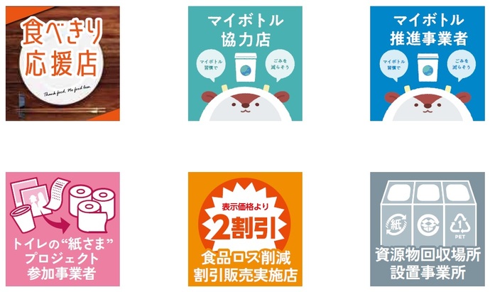 マークの円の中に取り組んでいる内容が わかるよう取り組みのアイコンを表示します。