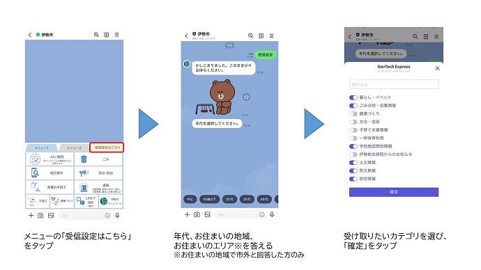 受信設定の利用方法