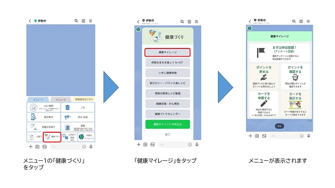 健康マイレージの利用方法