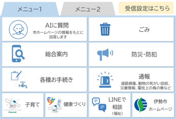 メニュー1