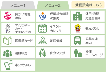 メニュー2