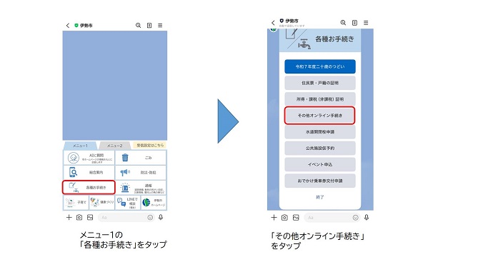 オンライン手続きの利用方法