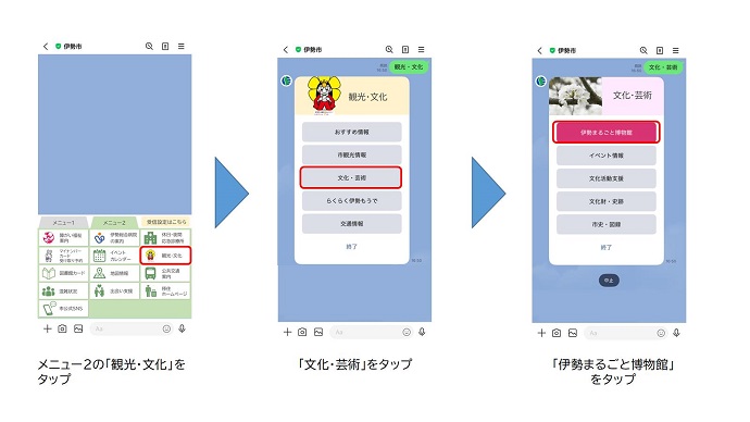 スタンプラリーの参加方法