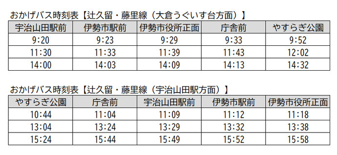 バス時刻表